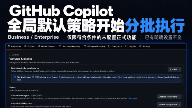 GitHub Copilot 功能全局默认策略开始分批执行，覆盖 Business 与 Enterprise