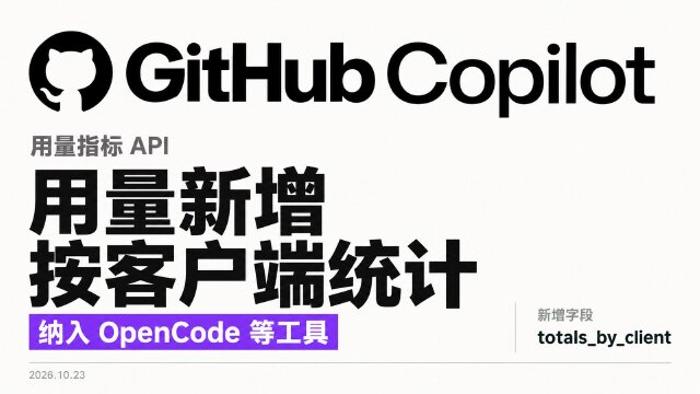 GitHub Copilot 用量指标 API 更新：新增按客户端统计，覆盖 OpenCode 等工具